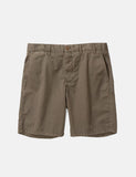 Norse Projects Aros Licht Twill Shorts - Ivy Green